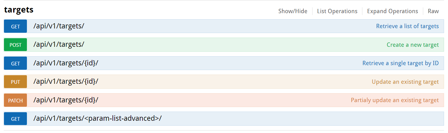 swagger_targets.PNG