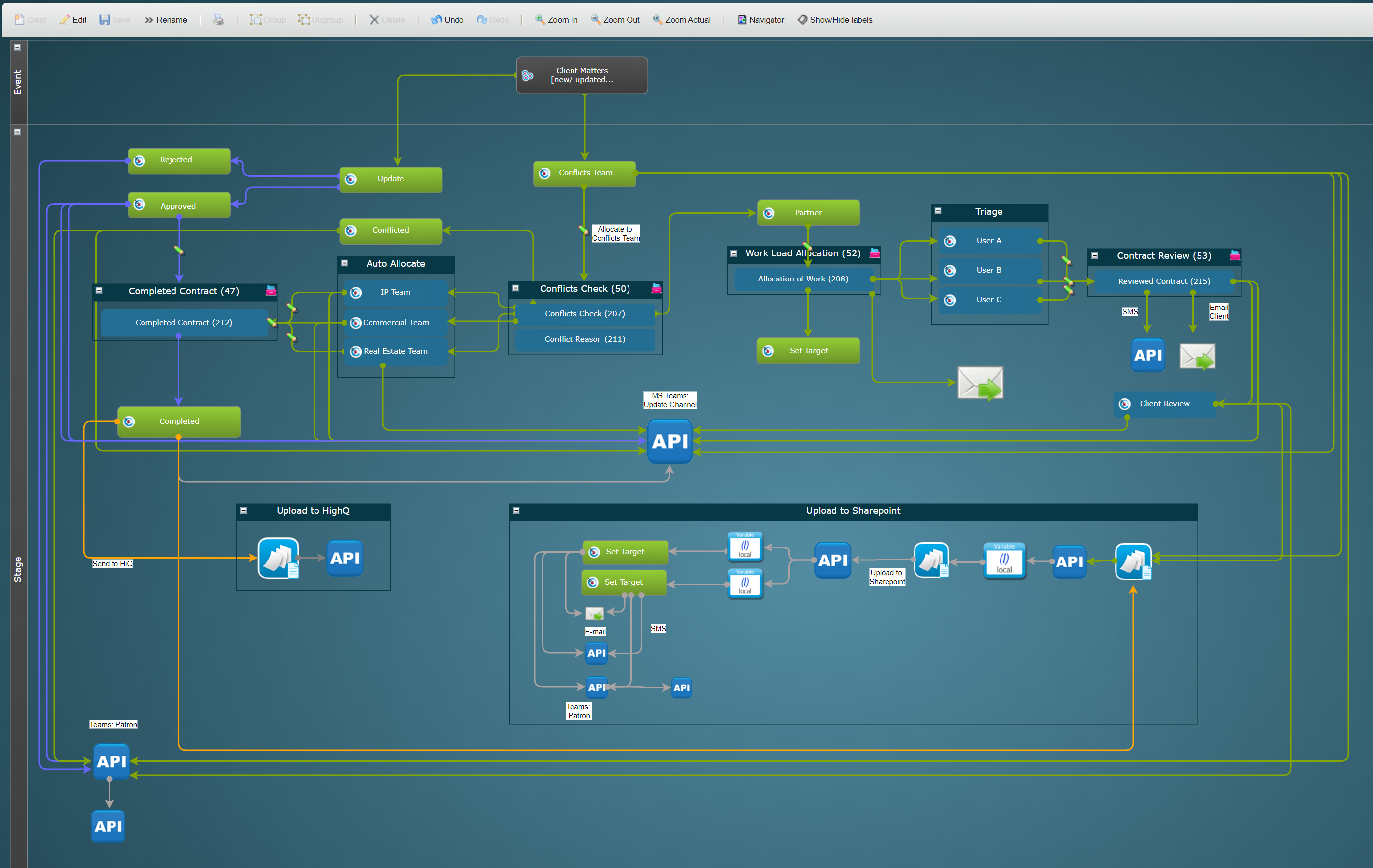 complex_process.PNG